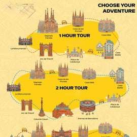 Visite de Barcelone en tuk-tuk électrique, 1 à 4 heures